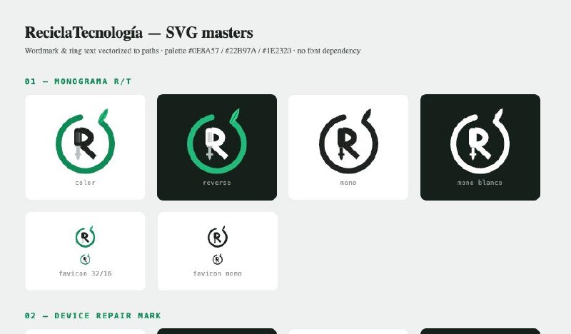 Sistema de logo - variantes del monograma